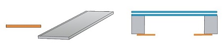 g1