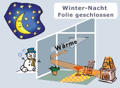 Winternacht